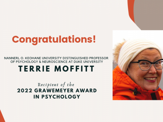 Assoc. Director Prof. Terrie Moffitt wins Grawemeyer Award in Psychology for shedding new light on the nature of juvenile crime.